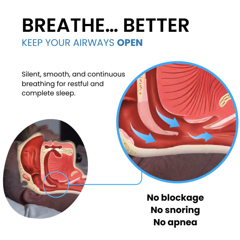 Healthus360pro™ | EMS Anti-Snoring Device